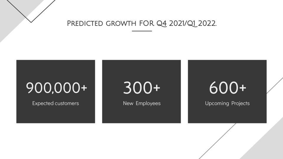 Ipak se ne vracaju Voodoo grafike