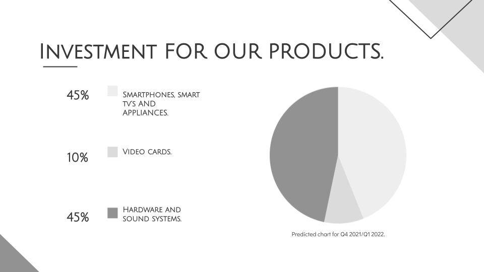 Ipak se ne vracaju Voodoo grafike