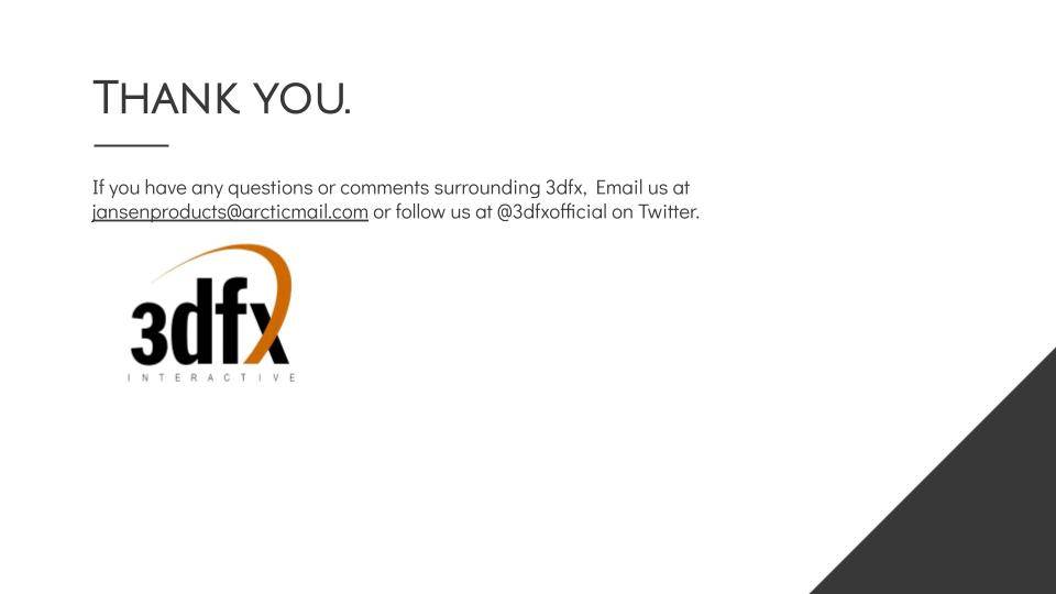 Ipak se ne vracaju Voodoo grafike