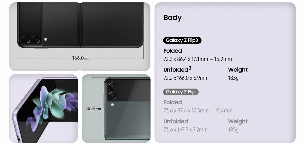 Samsung Galaxy Z Fold3 i Galaxy Z Flip3 premijera, cene, slike