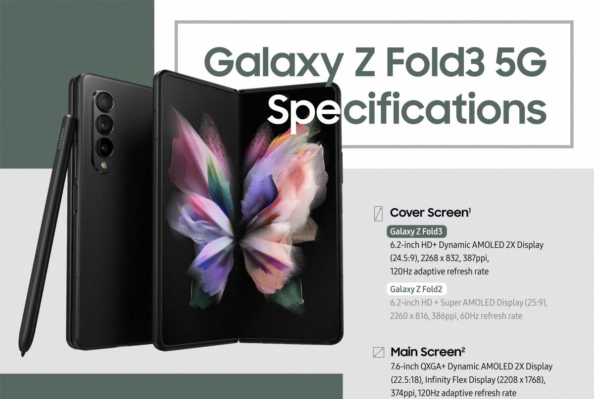 Samsung Galaxy Z Fold3 i Galaxy Z Flip3 premijera, cene, slike