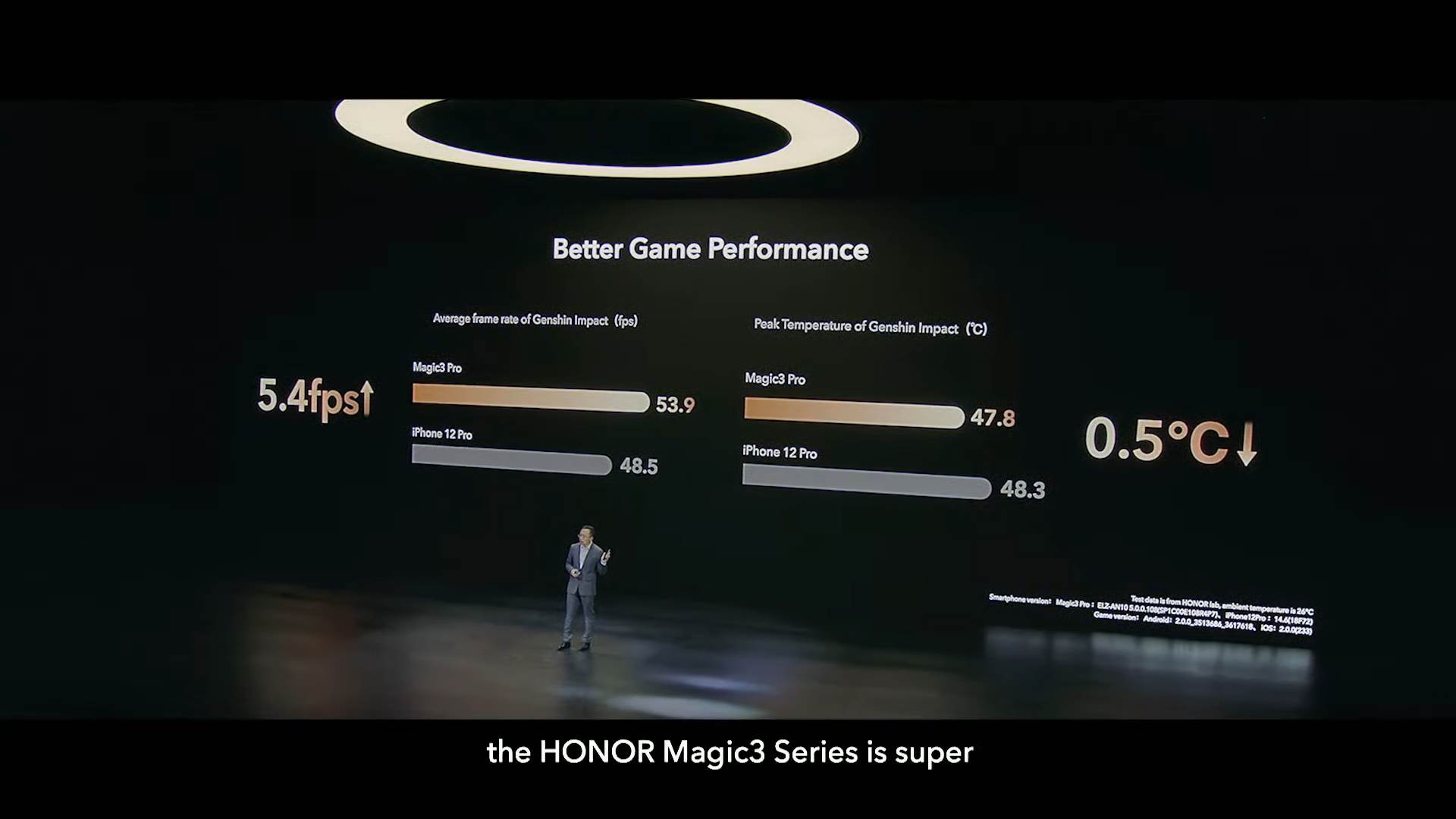 HONOR Magic3 i HONOR Magic3 Pro premijera slike video