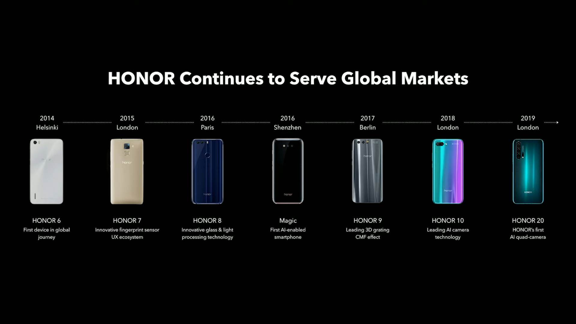 HONOR Magic3 i HONOR Magic3 Pro premijera slike video