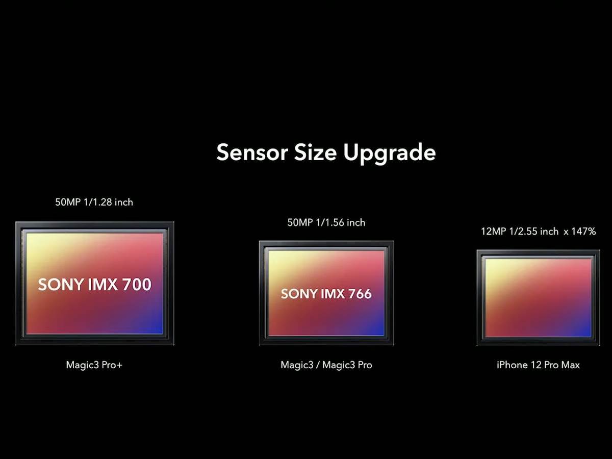 HONOR Magic3 Pro+ premijera cena 1499 evra, slike i video