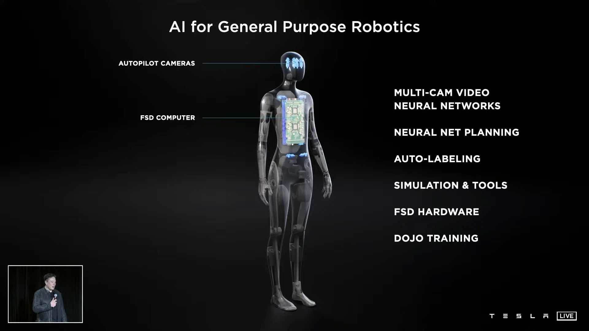 Tesla Bot Humanoidni robot 4