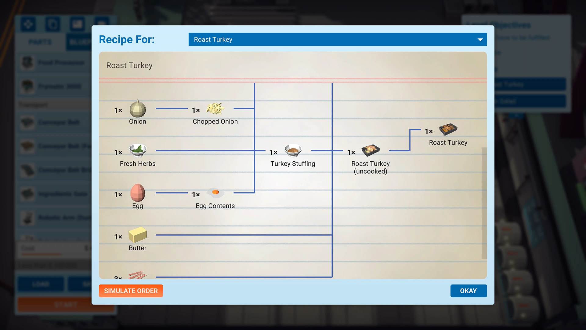 Automachef recept za pečenu ćurku