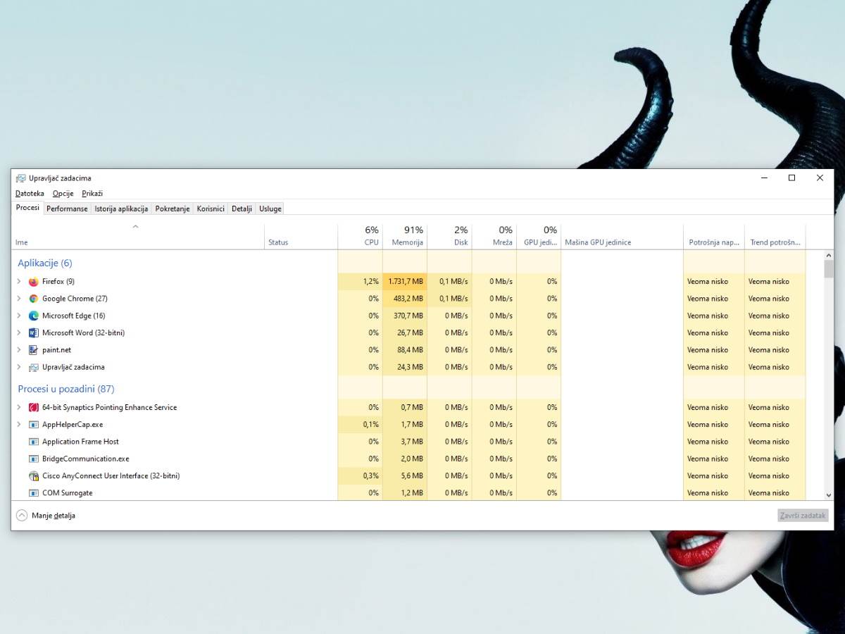 Kako ubrzati Windows 10 Task Manager isključivanje opcija 1
