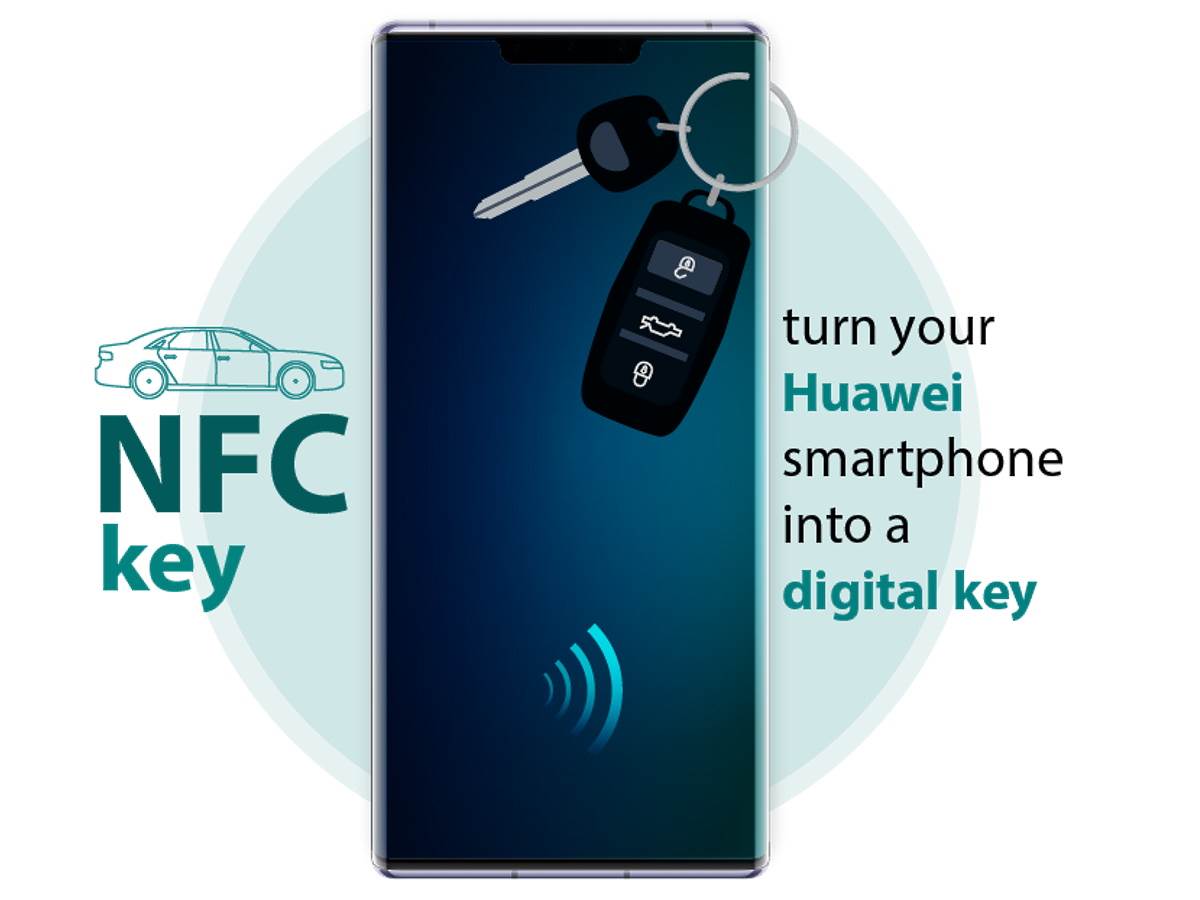 Huawei Digital Car Key