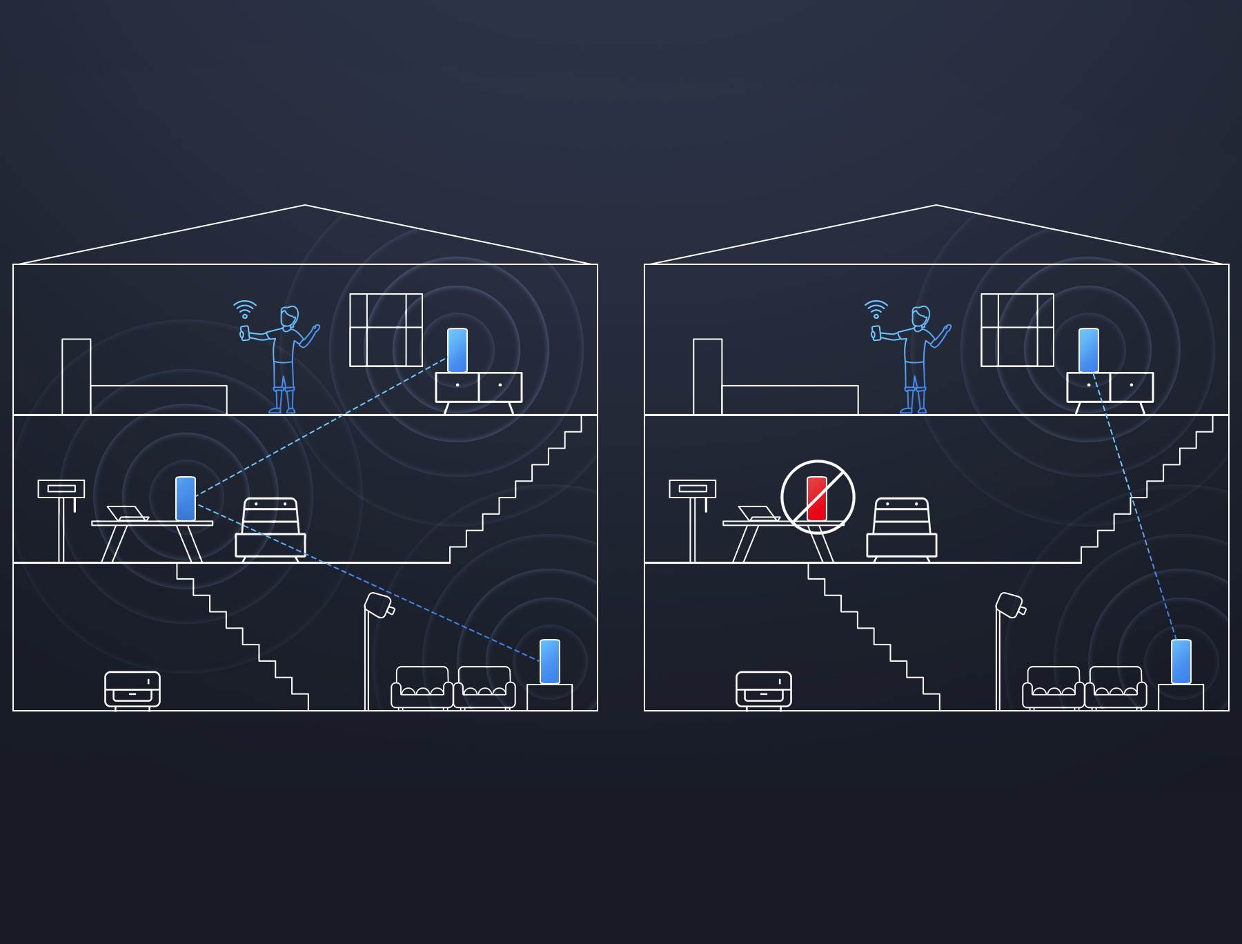 Xiaomi Mesh System AX3000 4