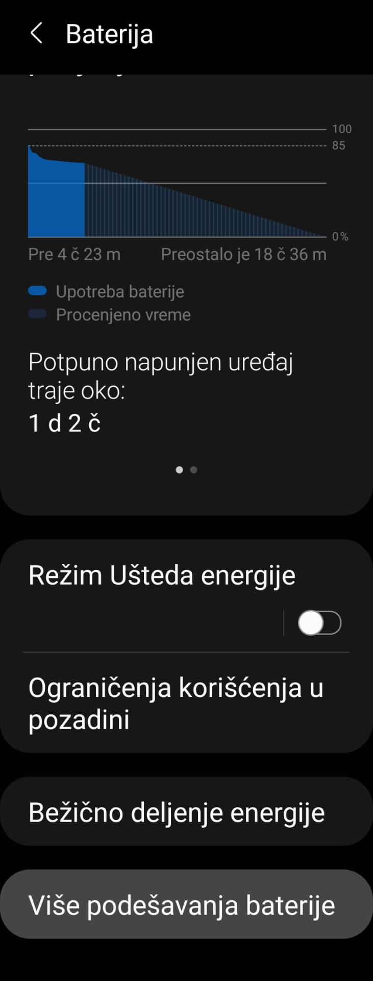 Samsung podešavanja baterije (5)