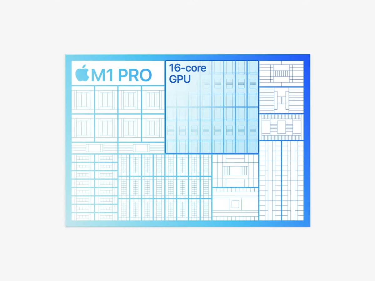 Apple M1 Pro MacBook Pro 4