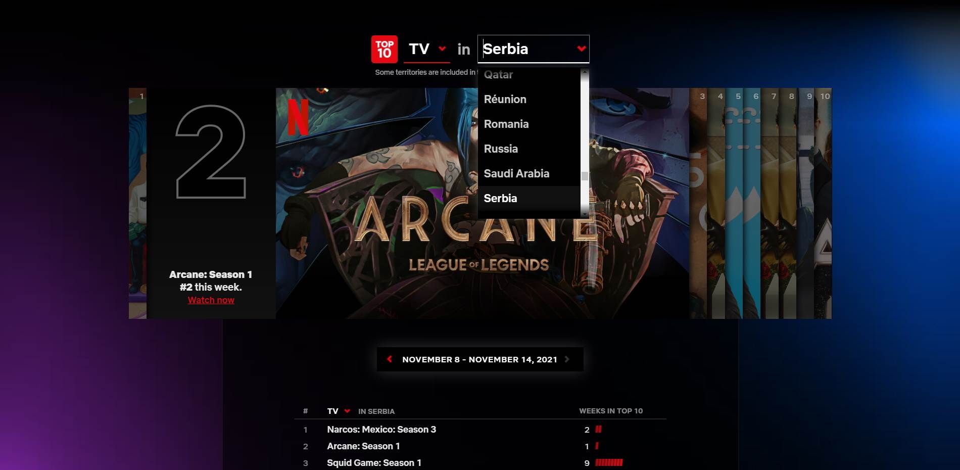 Netflix Top 10 - 1.jpg