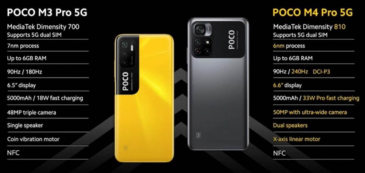POCO M4 Pro 5G 2.jpg