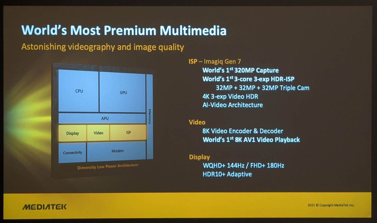 MediaTek Dimensity 9000 5G 6.jpg