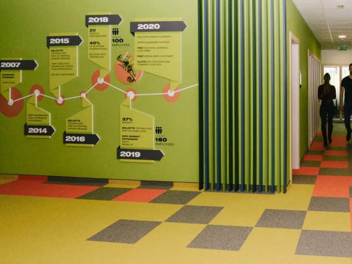 Serengeti Kragujevac posao i uslovi Srbija kancelarija 3.jpg