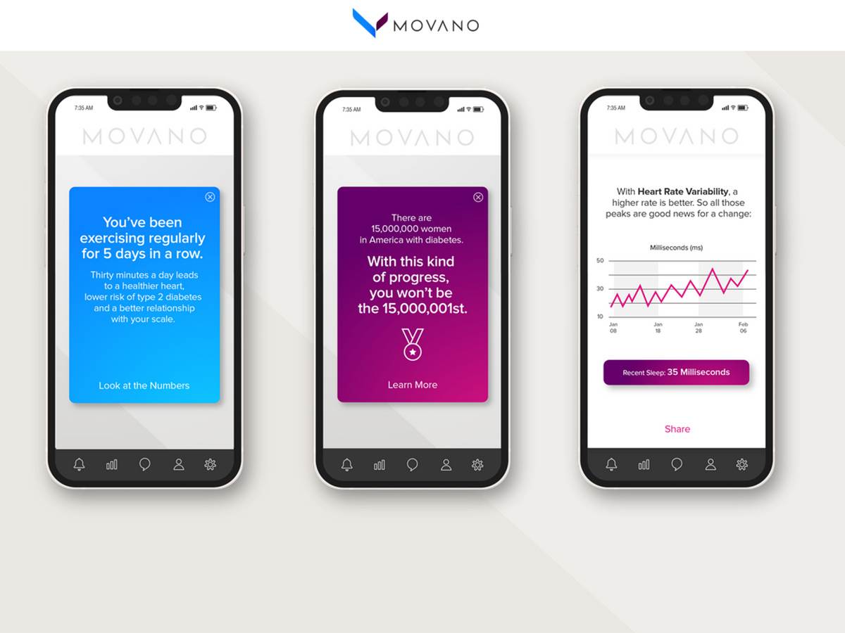 Pametan prsten Movano