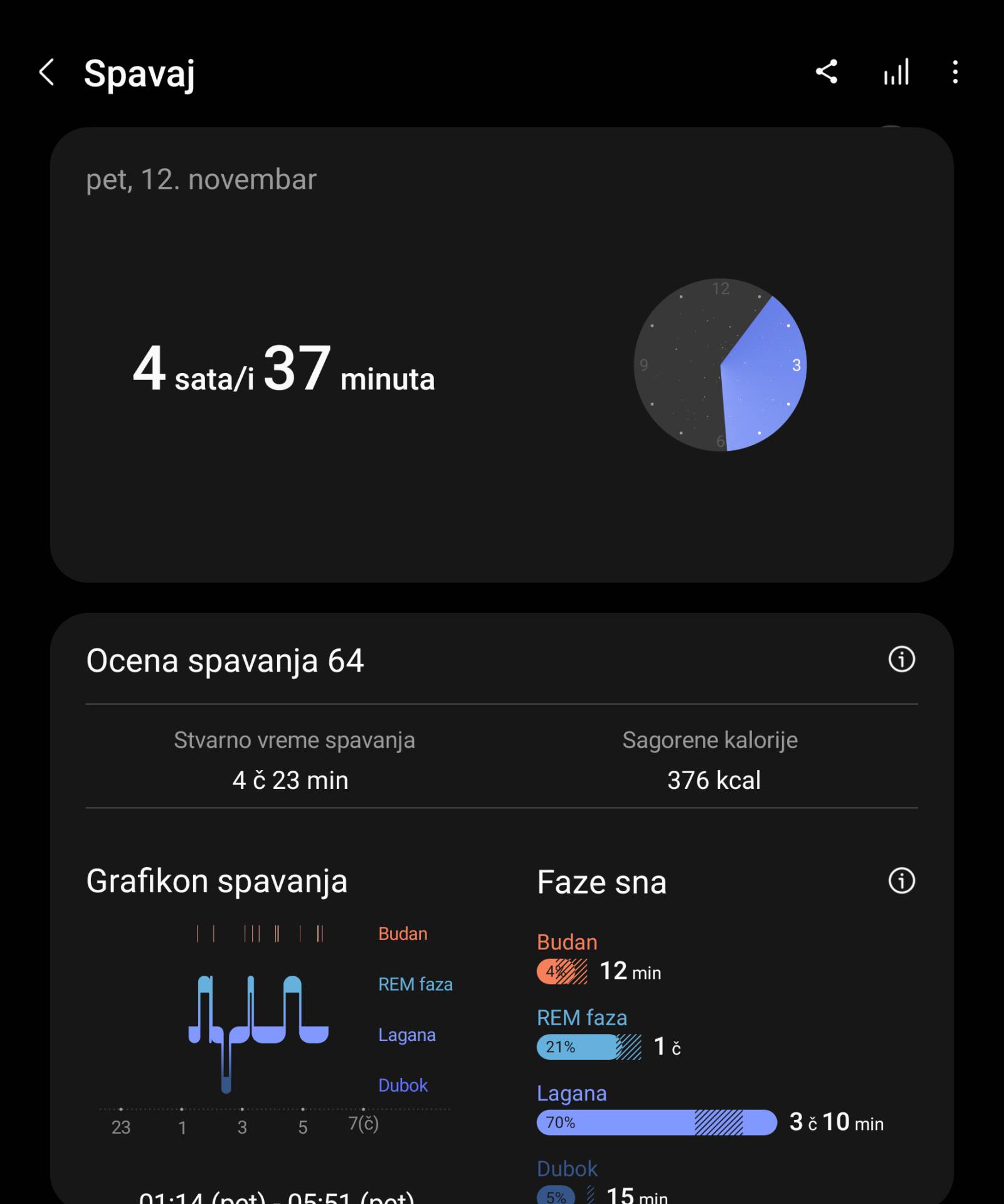 Screenshot_20211228-123255_Samsung Health.png