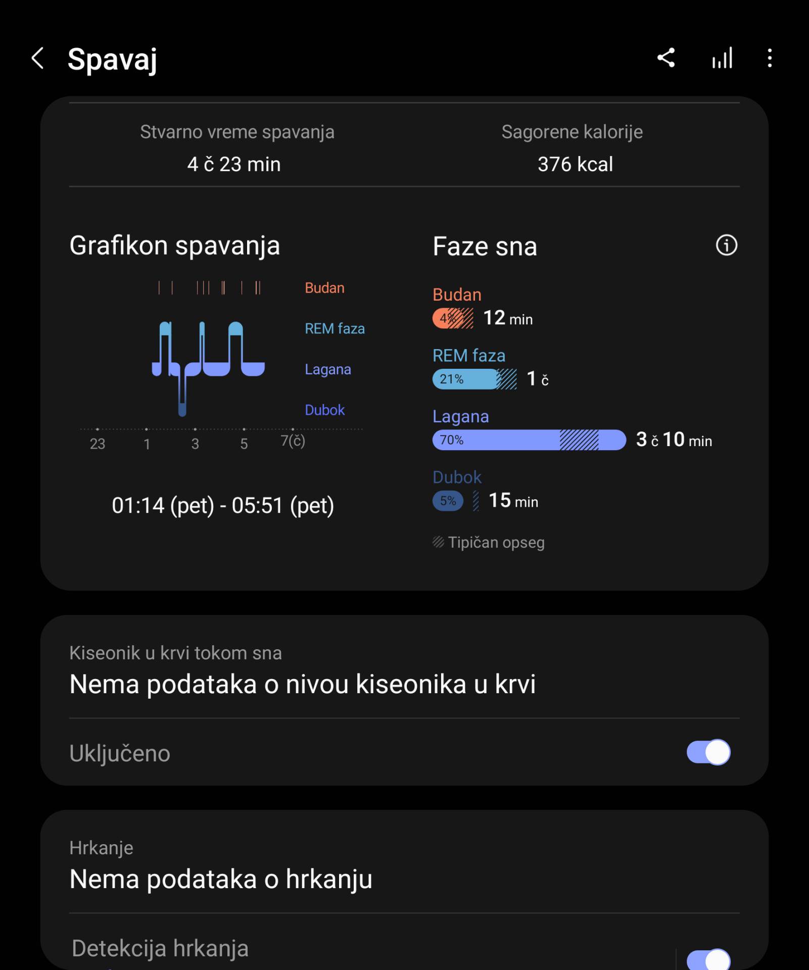 Screenshot_20211228-123302_Samsung Health.png