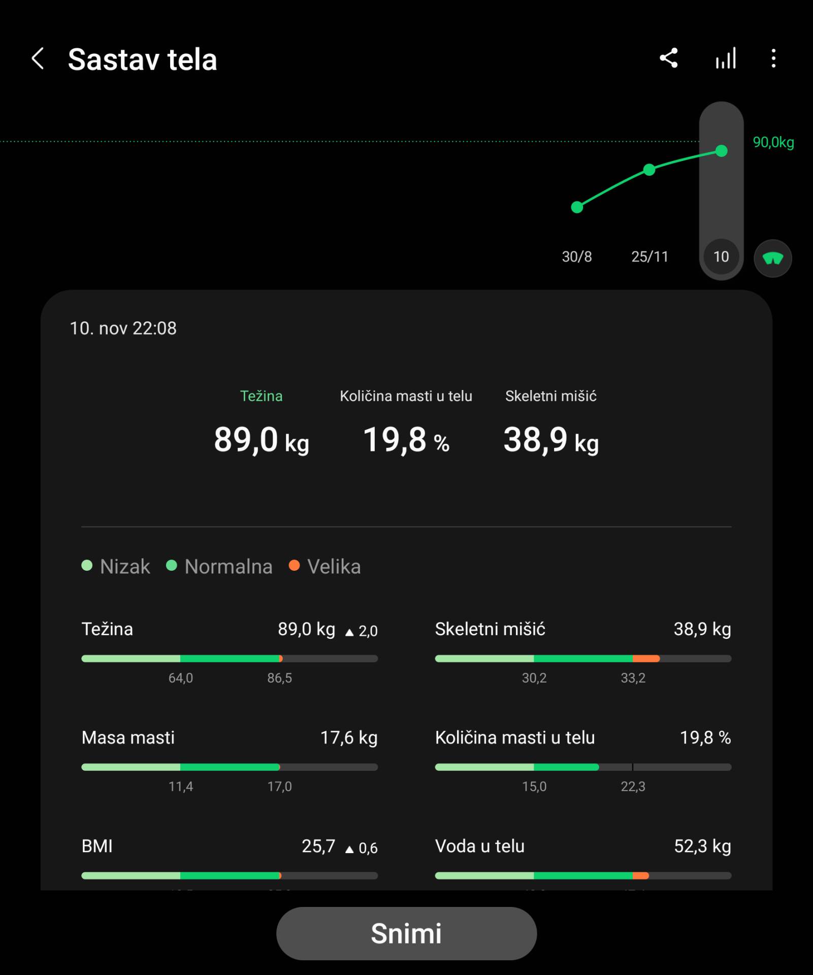 Screenshot_20211228-123316_Samsung Health.png