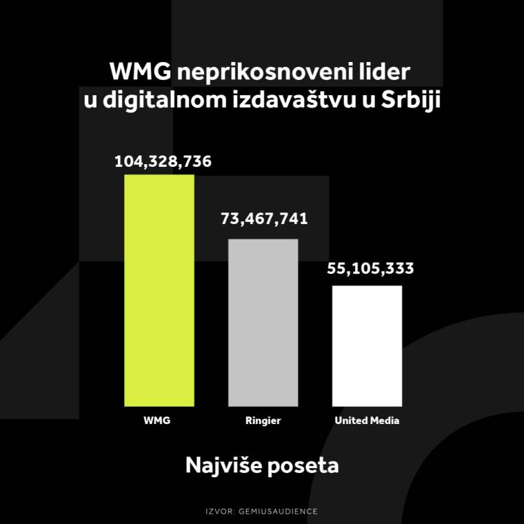S4 Najviše poseta-100.jpg