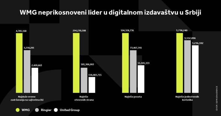 S1 Svi grafikoni-100.jpg