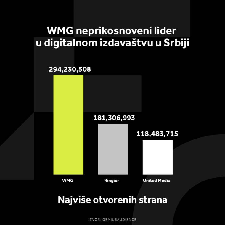 S3 Najvise otvorenih strana -100.jpg