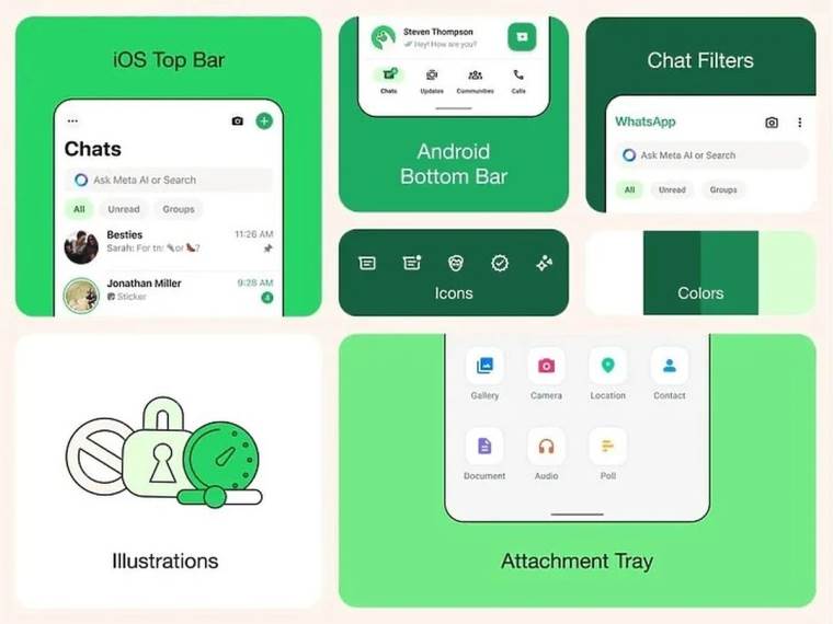 WhatsApp redizajn.jpg