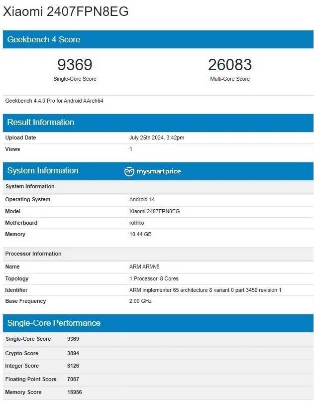 Xiaomi-14T-Pro-global-Geekbench