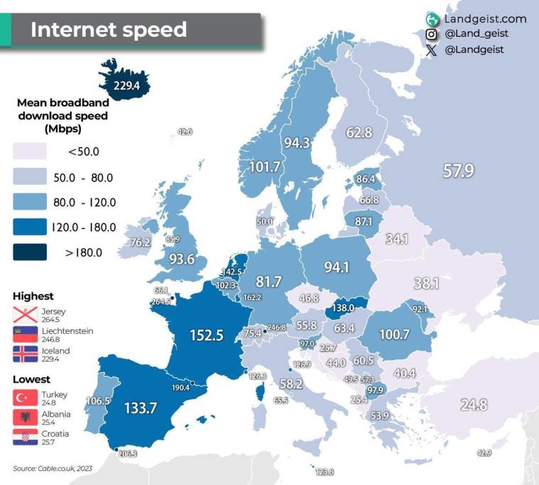 Najbrži internet u Evropi _ Foto x.com @landgeist.jpg
