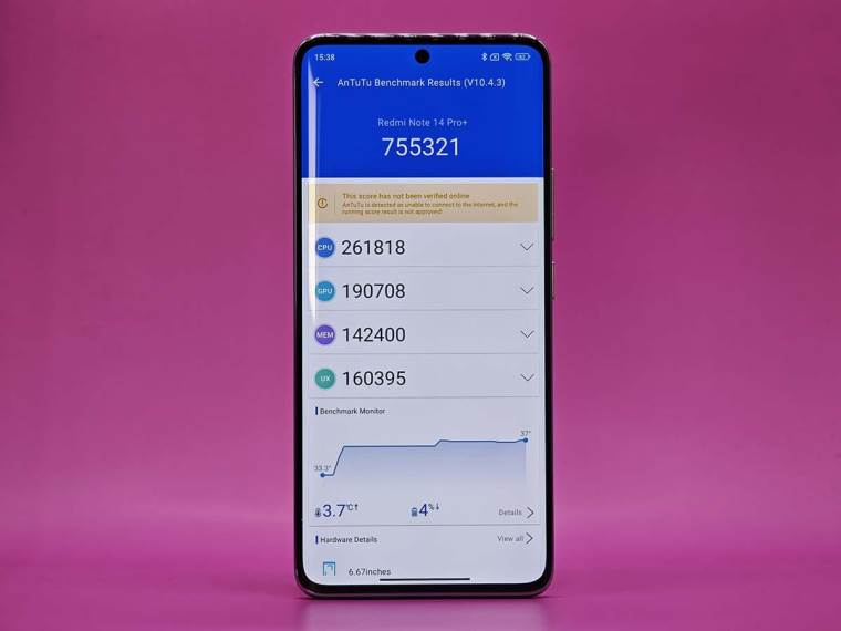Redmi Note 14 Pro Plus 5G antutu