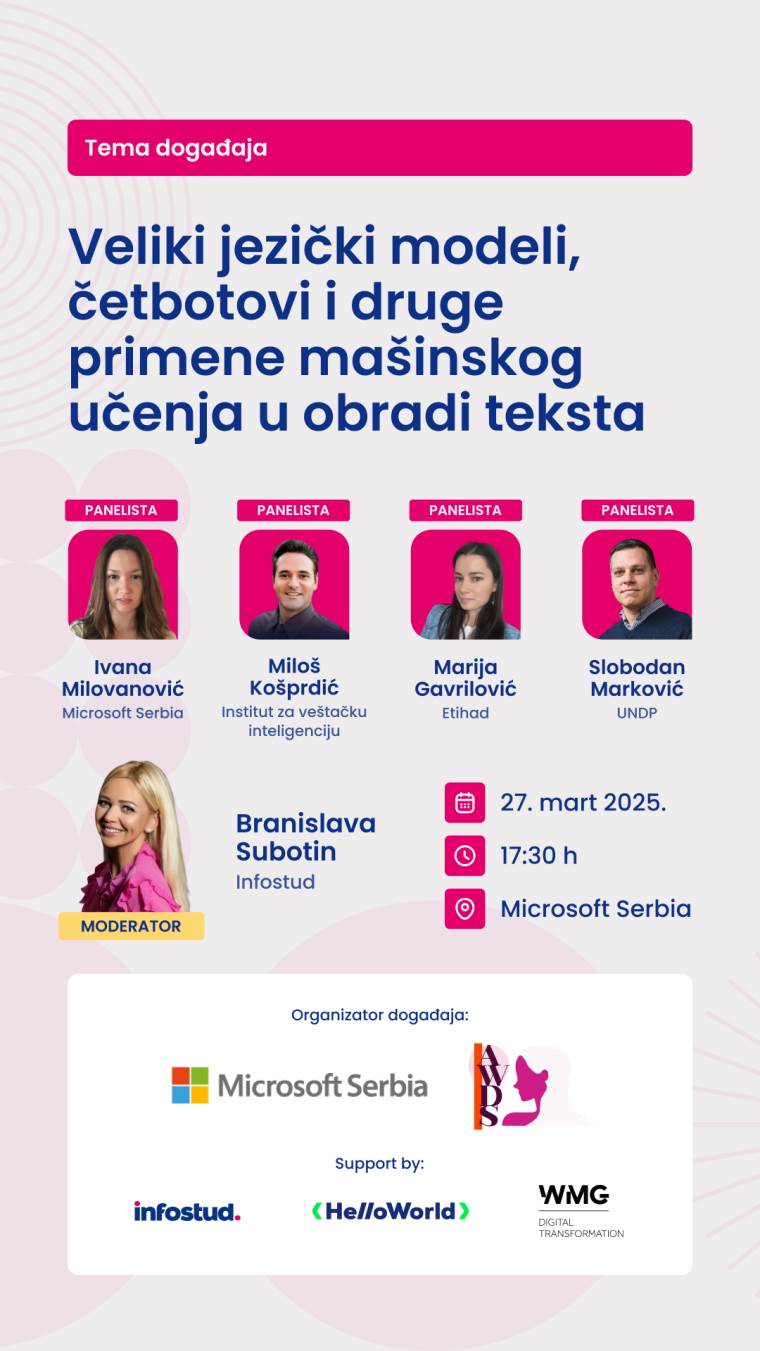 Žene u Data Science industriji
