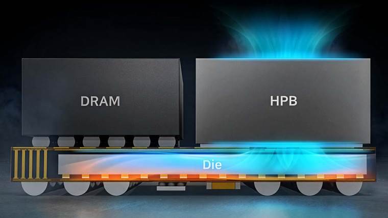 HPB sistem hlađenja