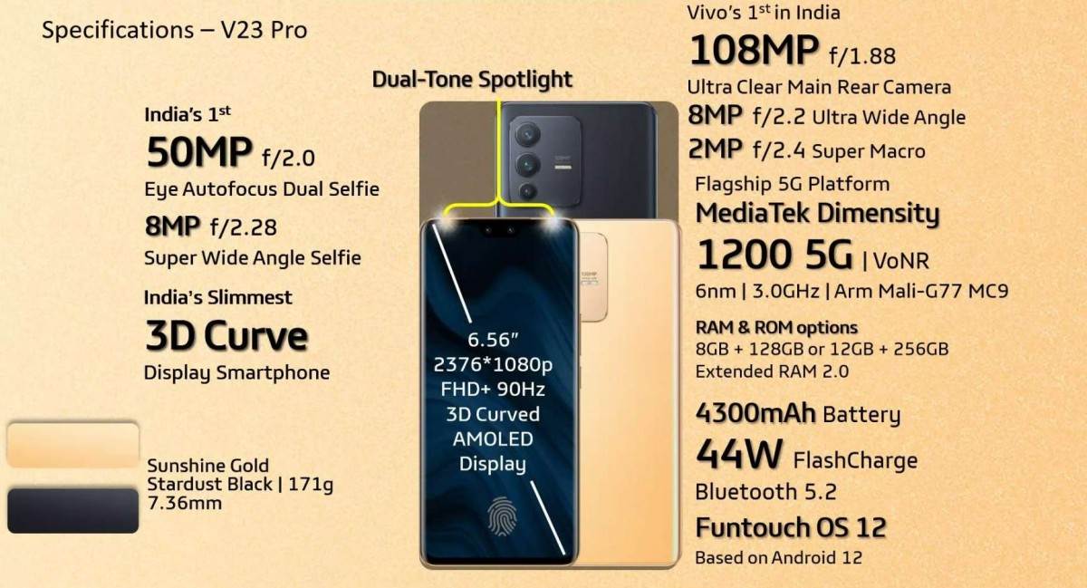 Vivo V23 i vivo V23 Pro specifikacije i detalji