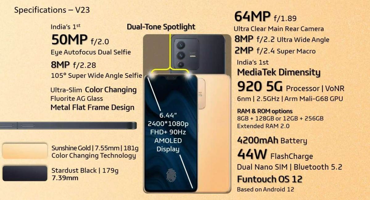 Vivo V23 i vivo V23 Pro specifikacije i detalji