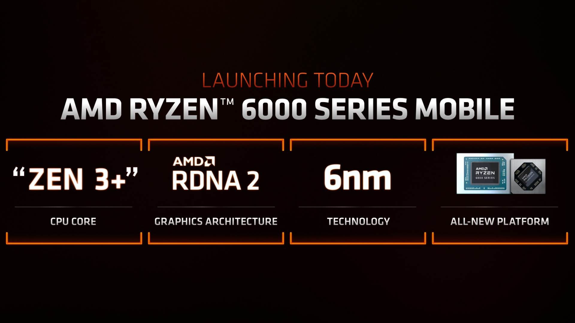 Ryzen 6000 series specs.jpg
