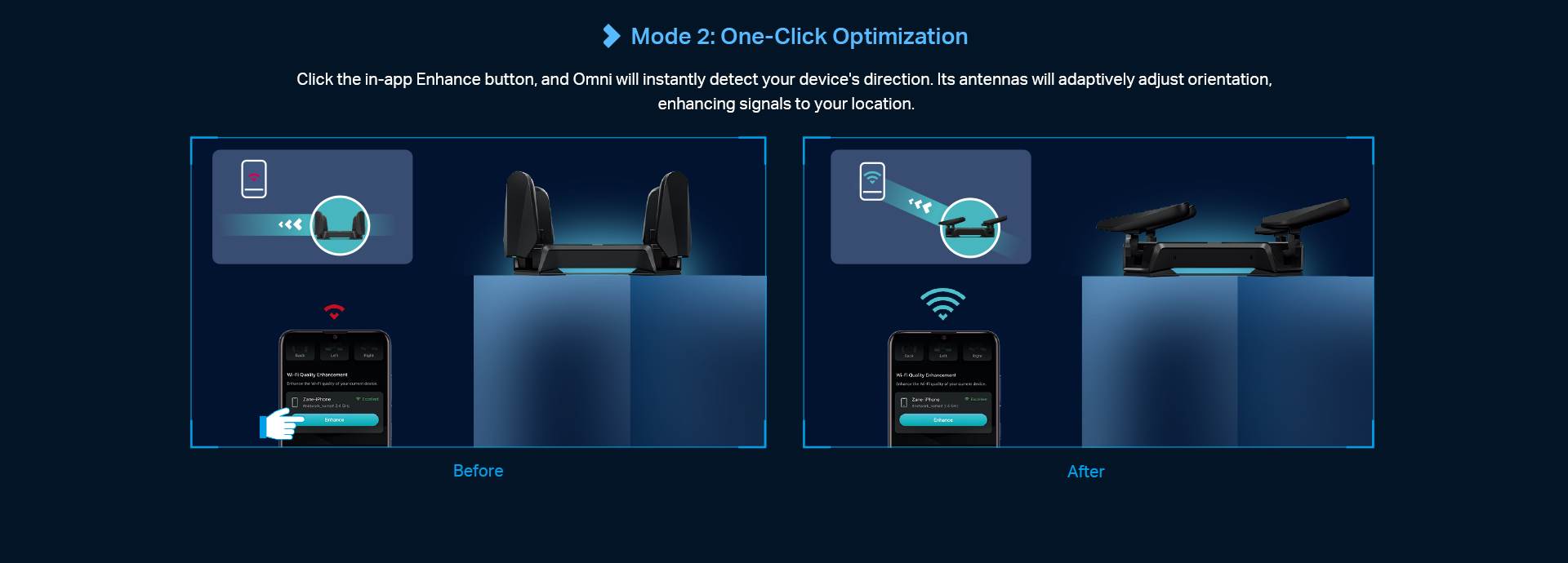 Wi-Fi ruter Archer AXE200 Omni pomera antene CES 2022 3.jpg