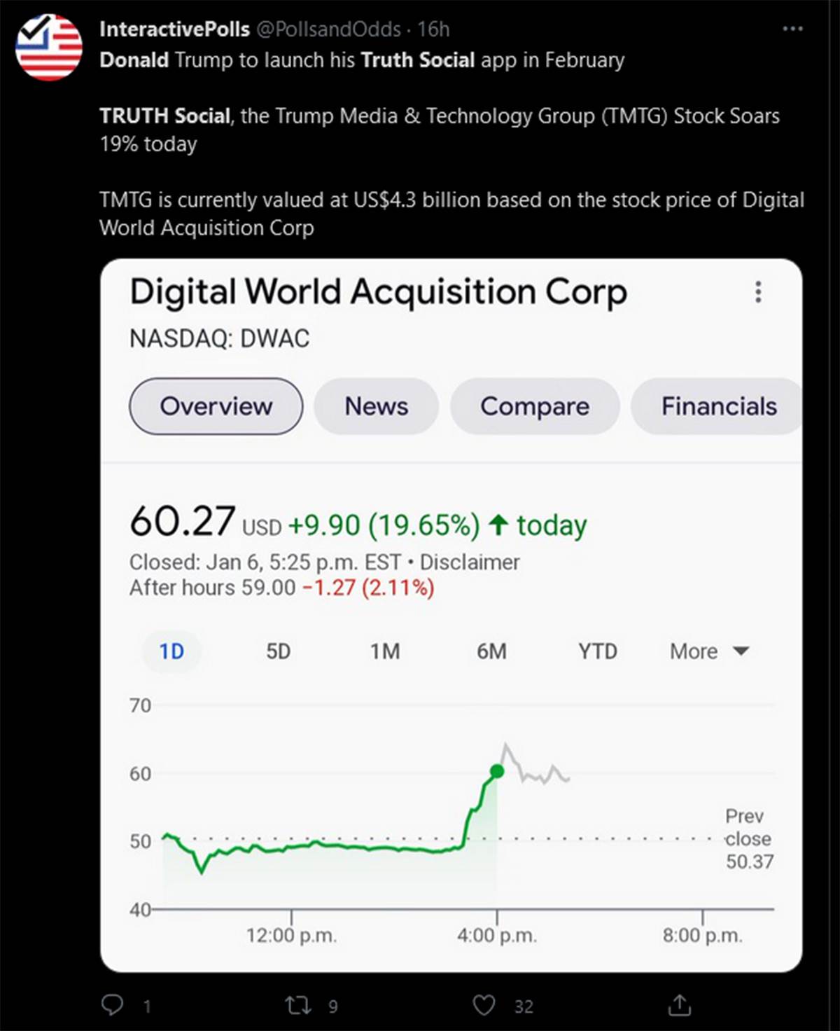 Truth Social, Trampova društvena mreža