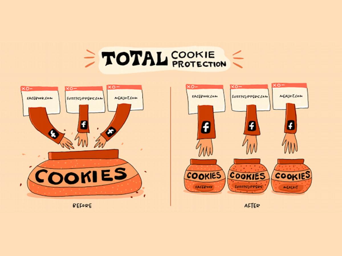 Firefox Focus blokira cookies da vas prate po internetu