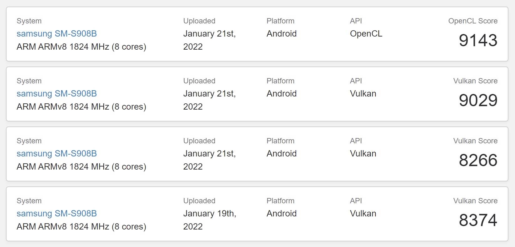 Exynos 2200 Geekbench rezultati u OpenCL i Vulkan testovima