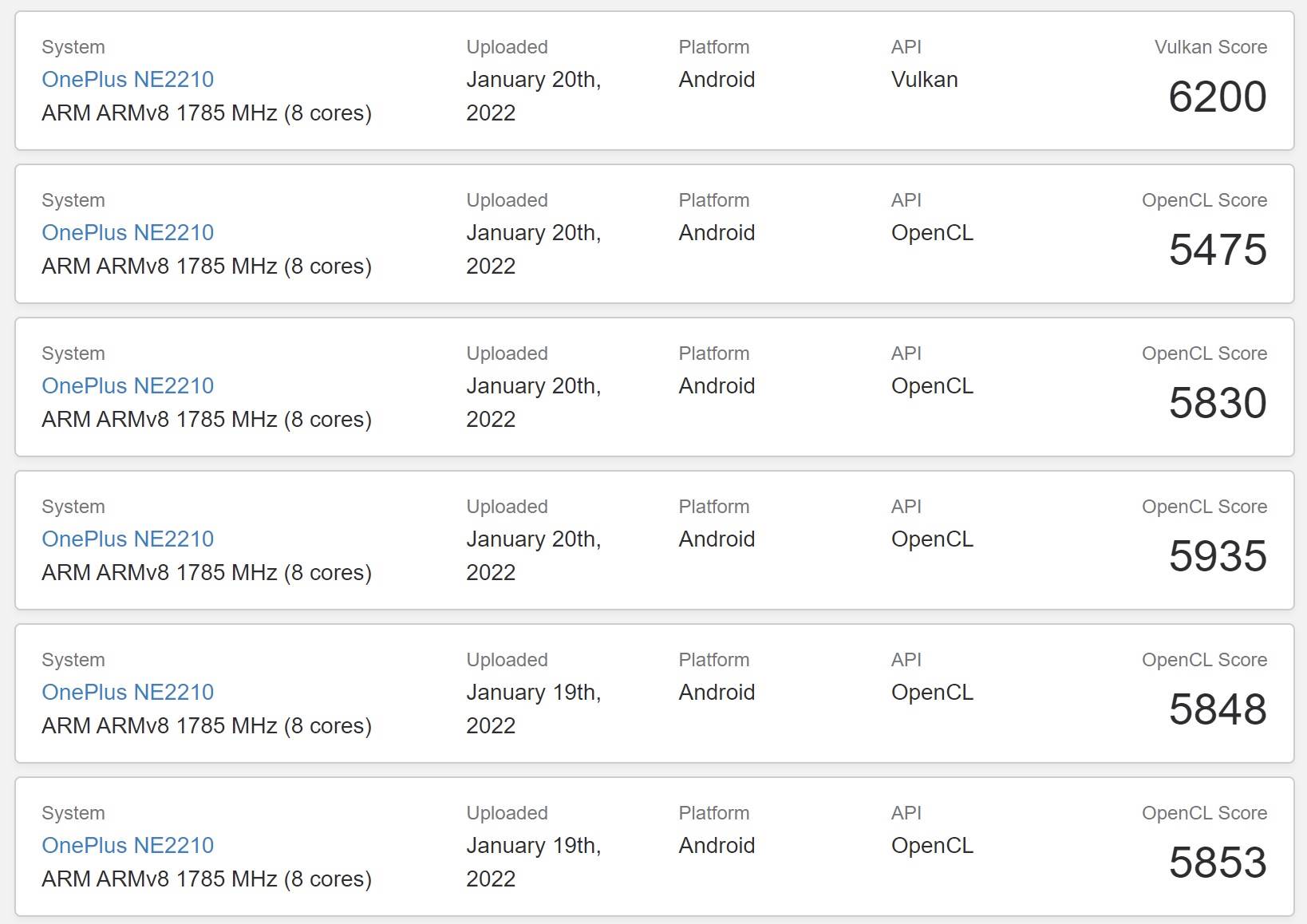 Snapdragon 8 Gen 1 Geekbench OpenCL i Vulkan rezultati