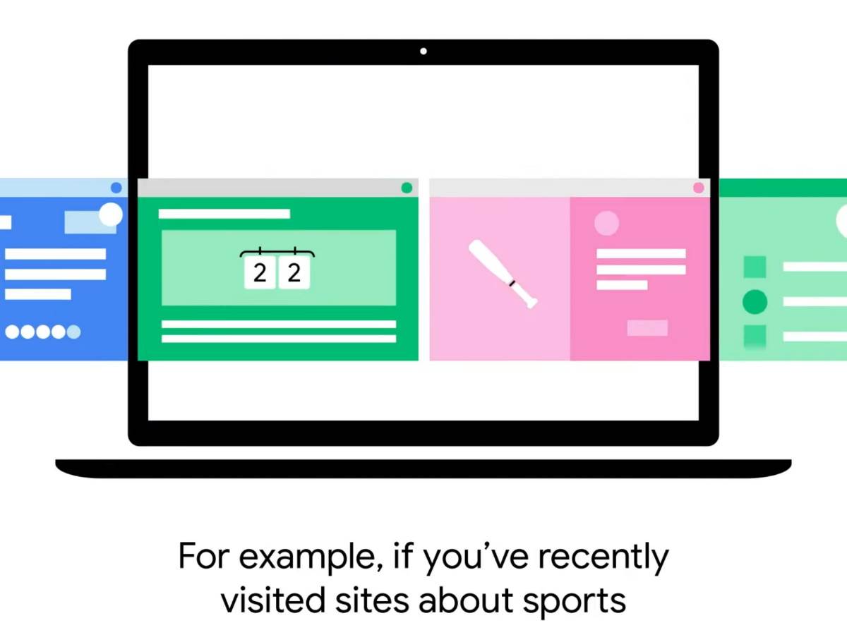 Google FloC postaje Topics 3.jpg