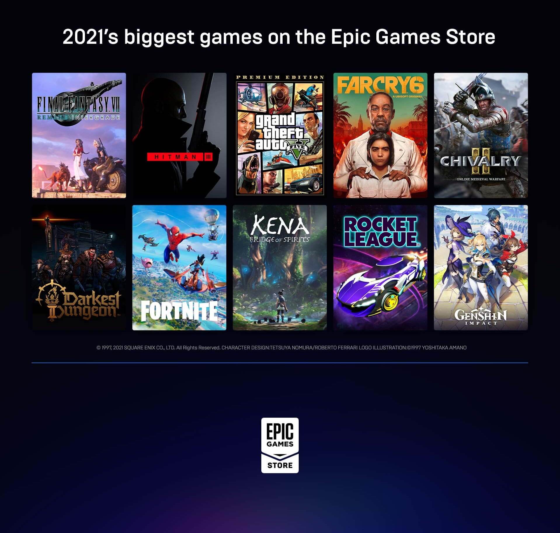 Epic 2021 statistika 5.jpg