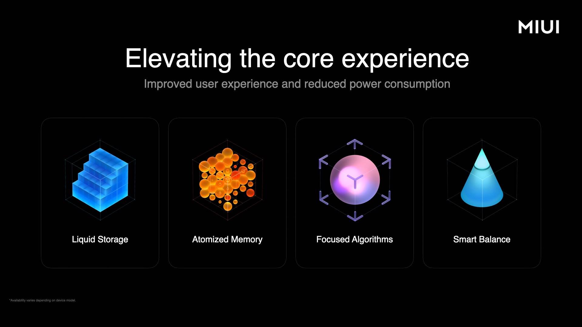 MIUI 13 za Xiaomi i Redmi opis i update