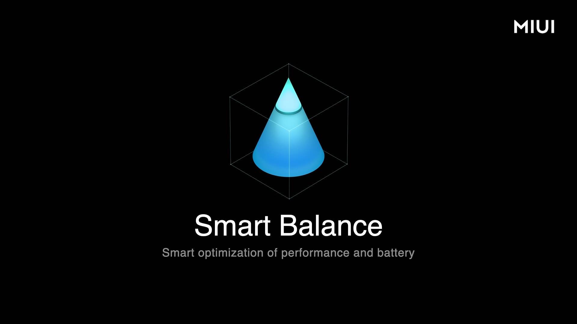 MIUI 13 Xiaomi i Redmi update i opis 6.jpg