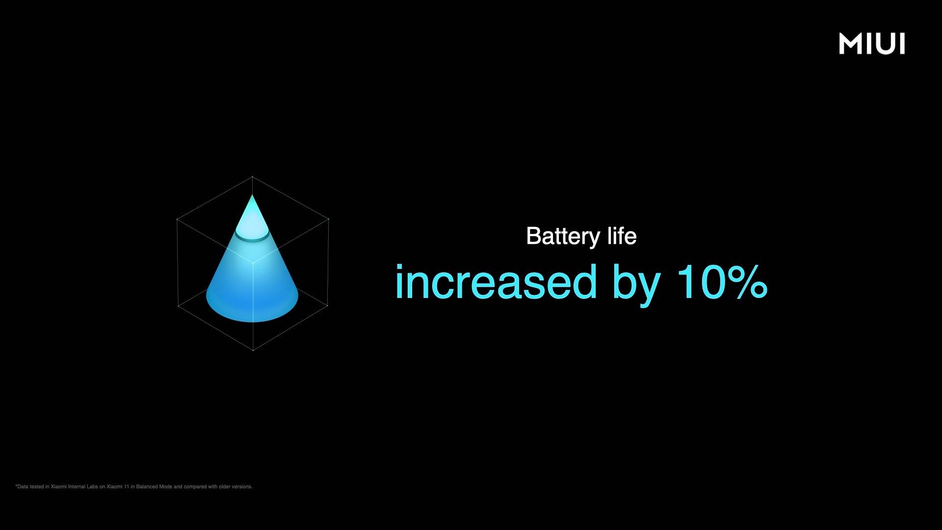 MIUI 13 Xiaomi i Redmi update i opis 8.jpg