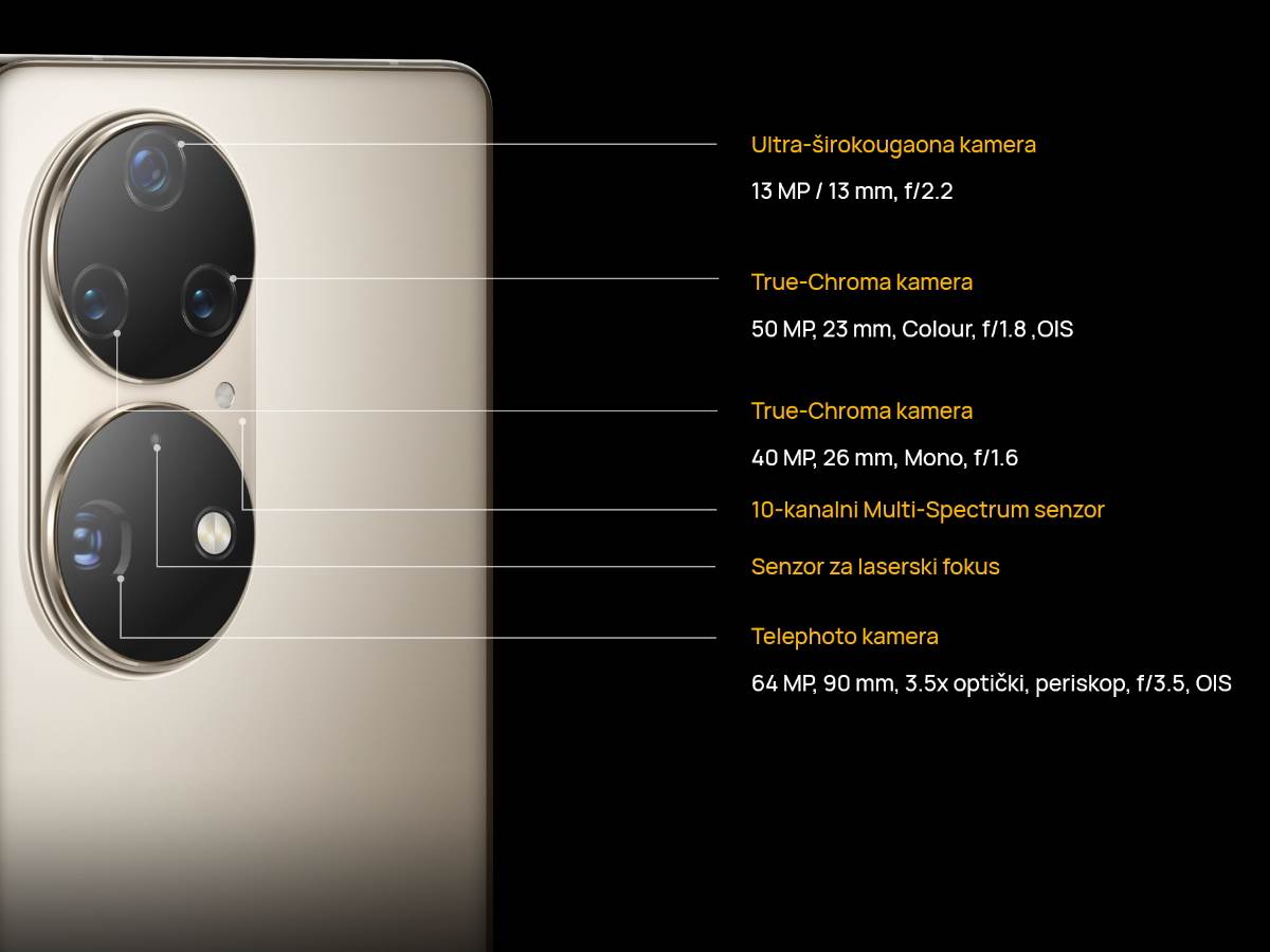Huawei P50 Pro kamere opis