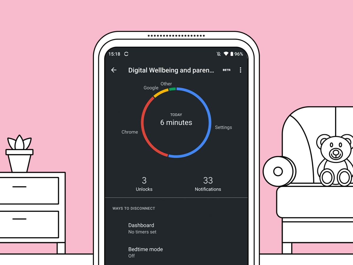 Nokia digitalna ravnoteža wellbeing