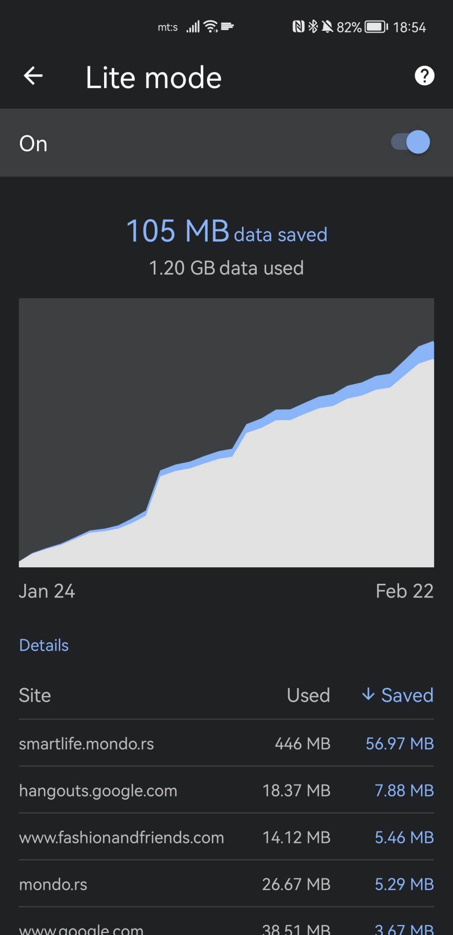 Chrome ukida Data Saver Lite mode (4).jpg