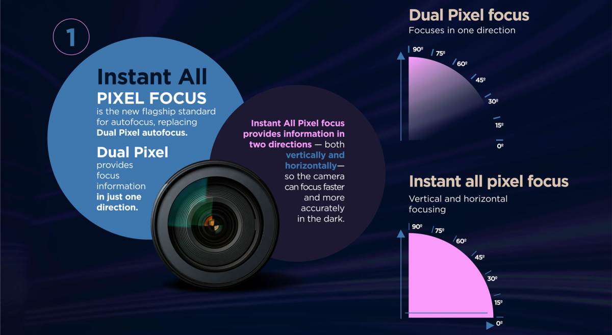 Motorola Edge 30 Pro (7).jpg