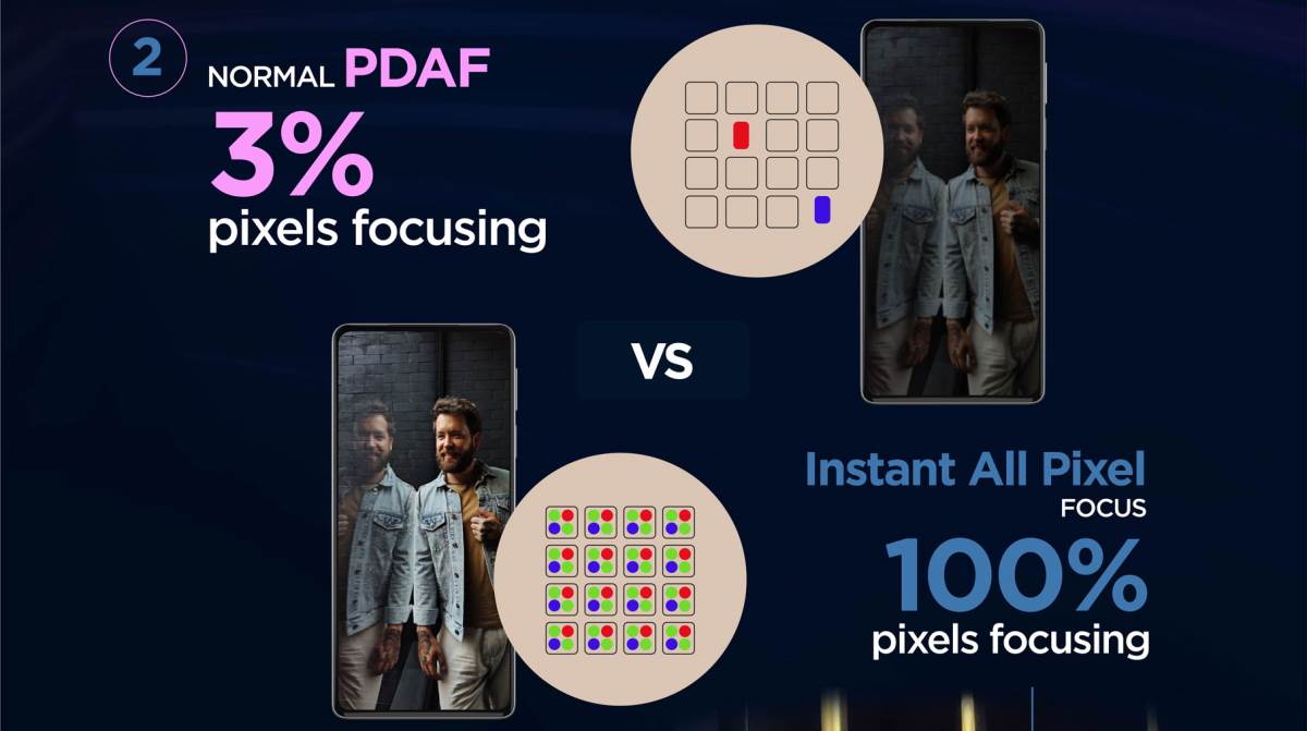 Motorola Edge 30 Pro (8).jpg